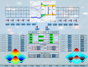 脫硝優(yōu)化控制