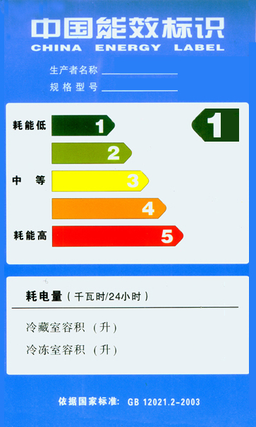 ��ԴЧ�ʘ�(bi��o)�R(sh��),�M(j��n)����Ч��(bi��o)�R(sh��)�a(ch��n)Ʒ,��Ч��(bi��o)�R(sh��)��(sh��)ʩҎ(gu��)�t,��Ч��(bi��o)�R(sh��)���ɷ�Ҏ(gu��),�M(j��n)����Ч��(bi��o)�R(sh��)