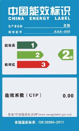 ����̫��ܟ�ˮϵ�y(t��ng),��ԴЧ�ʘ��R,��Ч���R��ʩҎ(gu��)�t,��ԴЧ�ʙz�y,��Ч���R�䰸,��Ч���R��ʽ,��Ч���RҎ(gu��)��