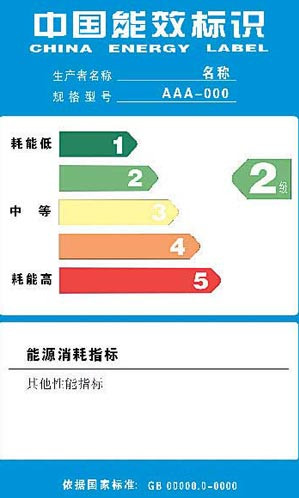 ��Ч��(bi��o)�R(sh��),��Ч��(bi��o)�R(sh��)�ƶ�,��Ч�ȼ�(j��)����,��ԴЧ�ʵȼ�(j��),�Ї�(gu��)��Ч��(bi��o)�R(sh��),��Ч��,��Чָ��(bi��o),