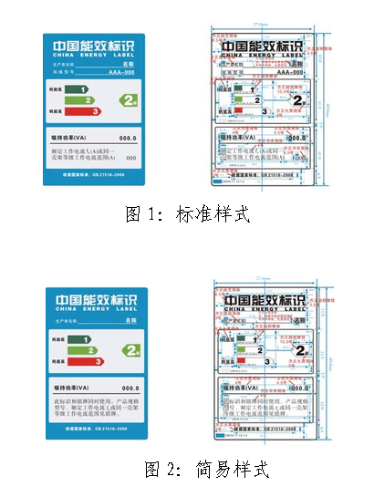 �������|��,��ԴЧ�ʘ�(bi��o)�R,��Ч��(bi��o)�R��ʩҎ(gu��)�t,��Ч��(bi��o)�R�䰸,��ԴЧ�ʙz�y,��Ч�z�y���,GB21518