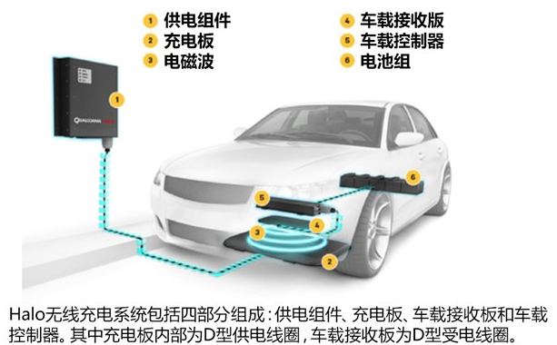 電動(dòng)汽車充電設(shè)備,非金屬材料外殼,外殼性能安全認(rèn)證,安全認(rèn)證代理業(yè)務(wù),金屬材料外殼技術(shù)規(guī)范,安全認(rèn)證規(guī)則